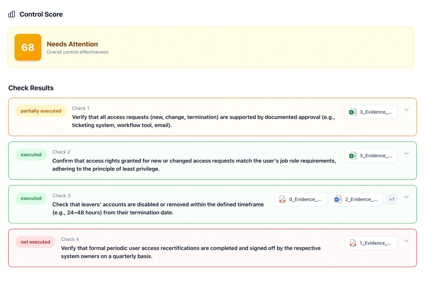 Detailed Check Results and Scoring